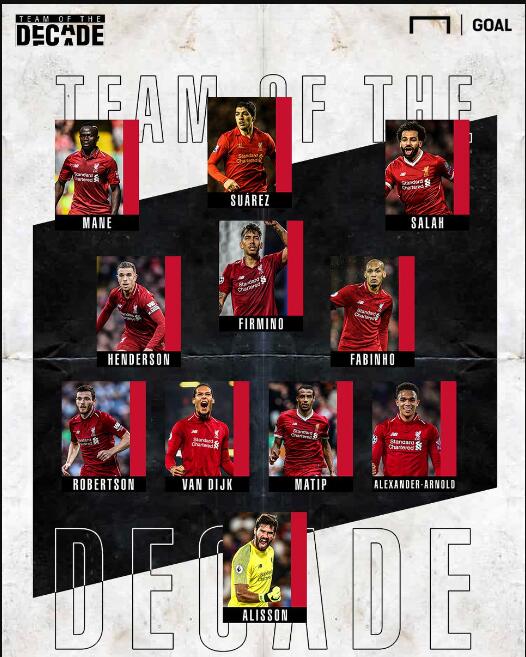 弗里克：没做好逼抢；我们不想用低位防守并靠反击1-0取胜